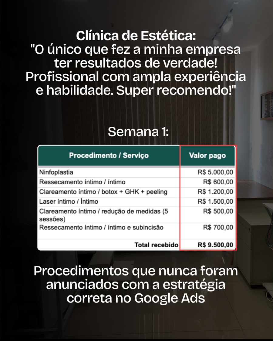 Clínica de estética: R$ 9.500 recebidos na primeira semana, em procedimentos que nunca tinham sido anunciados no Google Ads